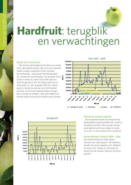 lees verde - Veiling Hoogstraten