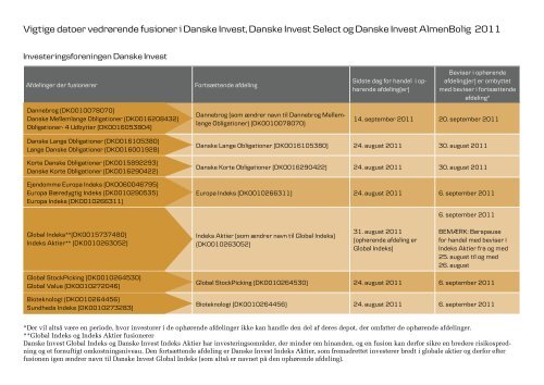 Oversigt over sidste dag for handel i ophÃ¸rende ... - Danske Invest