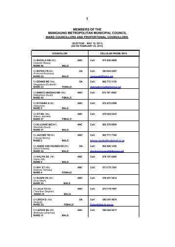 to download the PDF for List of Councillors as on ... - Mangaung.co.za