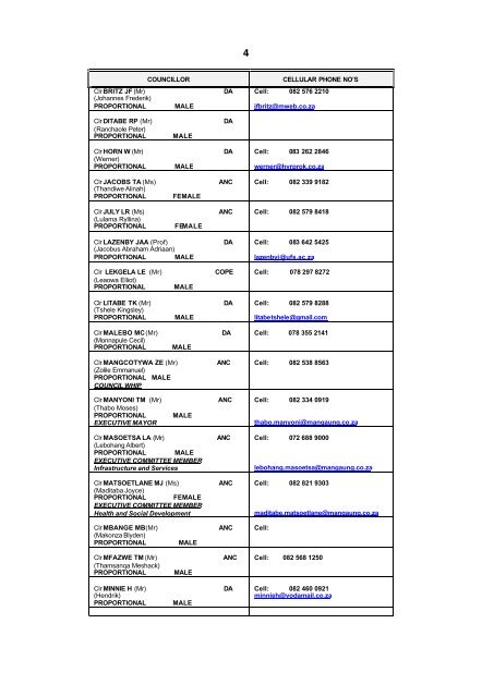 to download the PDF for List of Councillors as on ... - Mangaung.co.za