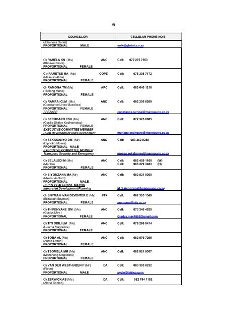 to download the PDF for List of Councillors as on ... - Mangaung.co.za