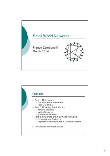 Small World Networks