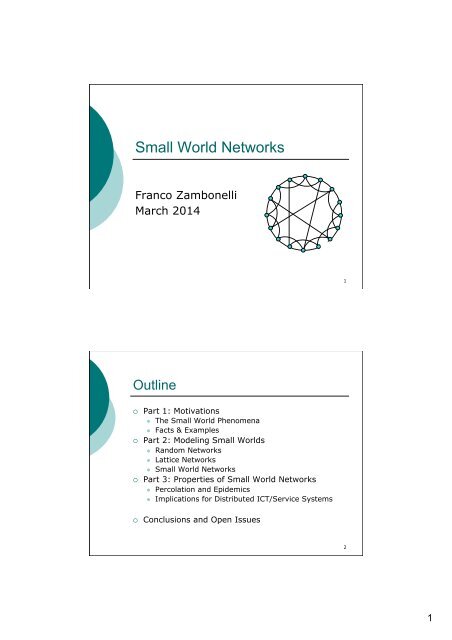 Small World Networks