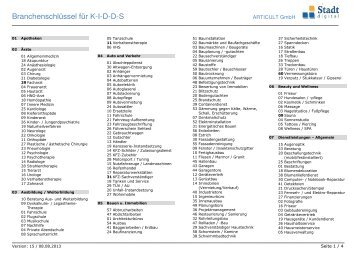 Branchenschlüssel für K-I-D-D-S - Stadtdigital