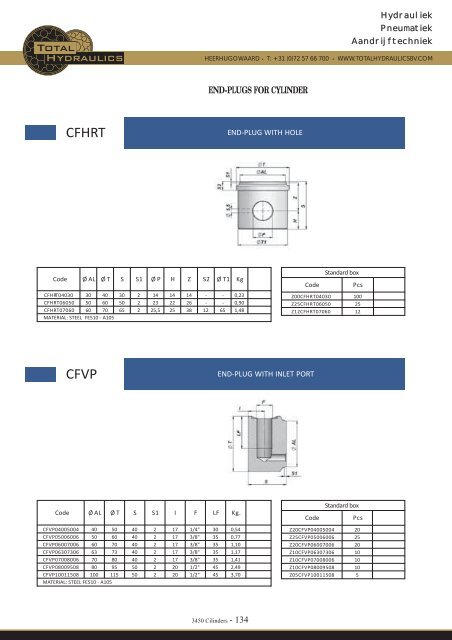 PDF Cilinders - Total Hydraulics BV