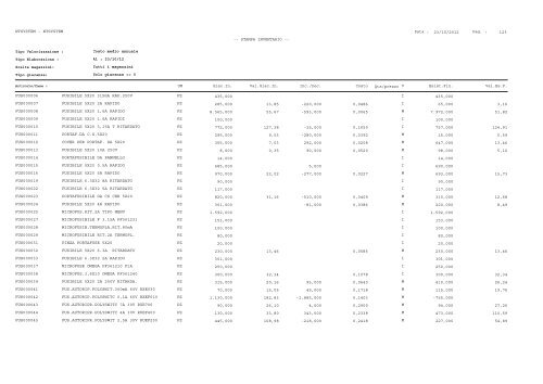 1 Pag. : 23/10/2012 Data : -- STAMPA INVENTARIO ... - Astagiudiziaria