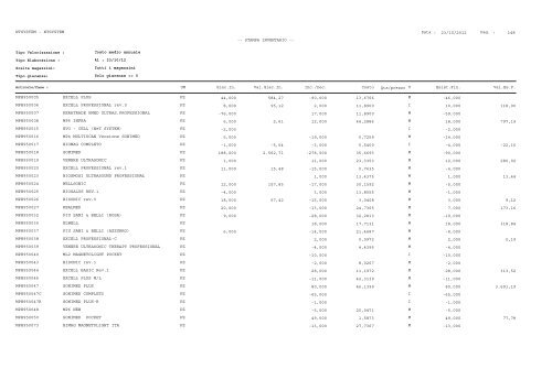 1 Pag. : 23/10/2012 Data : -- STAMPA INVENTARIO ... - Astagiudiziaria