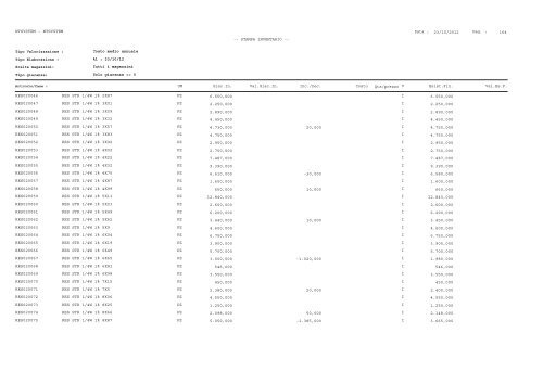 1 Pag. : 23/10/2012 Data : -- STAMPA INVENTARIO ... - Astagiudiziaria