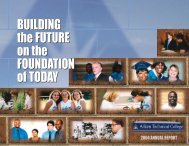 2004 Annual Report - Aiken Technical College