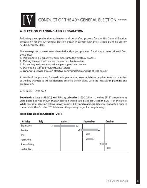 Annual REPORT - Elections Manitoba