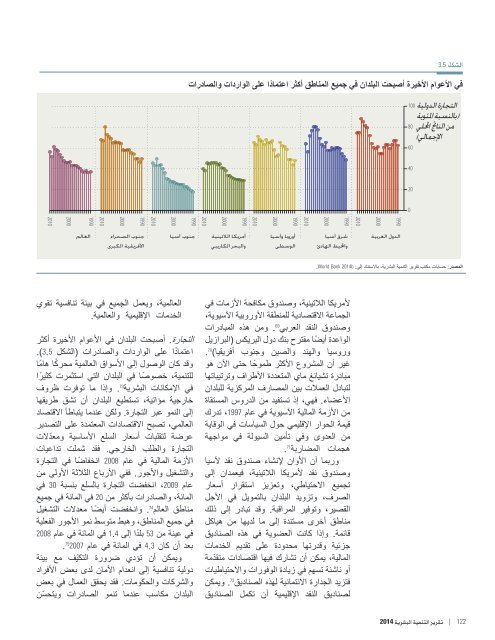 HDR2014-Arabic