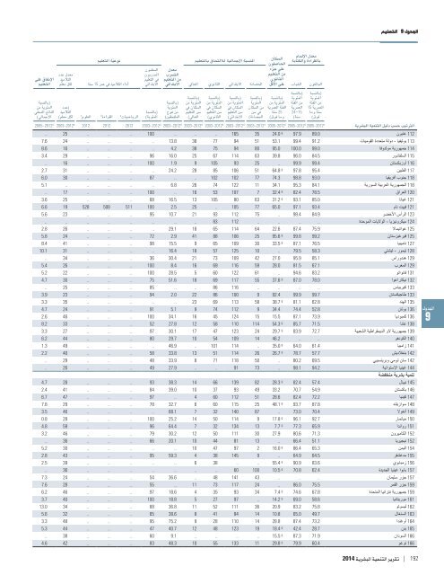 HDR2014-Arabic