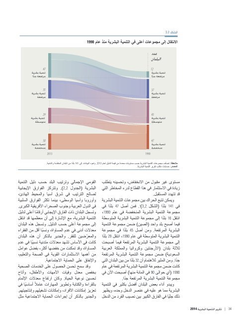 HDR2014-Arabic