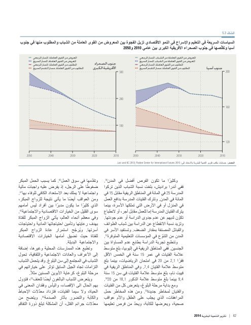 HDR2014-Arabic