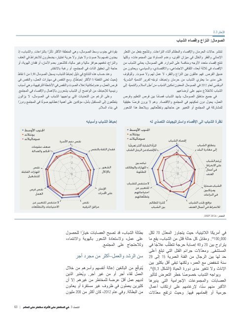 HDR2014-Arabic