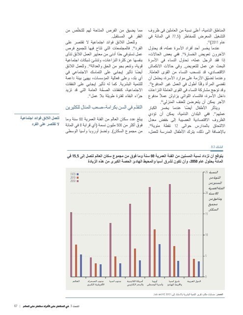 HDR2014-Arabic