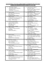List of Public Analysts Laboratories authorised for analysing ...