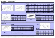 Zahnsystem Bofors - B&S Parts Bt