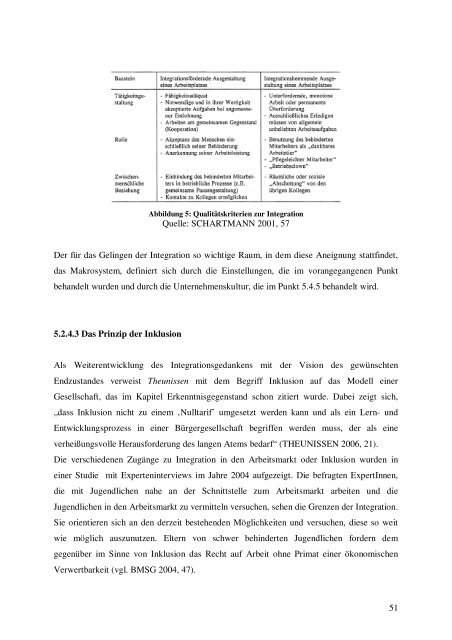 Dissertation Dr. Hermann WÃ¶gerer - Miteinander