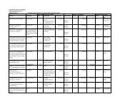 download pdf version - Ghana Districts