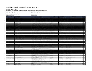 PROVIDER LIST 14 JUNI 2012 - SWIPE.xlsx