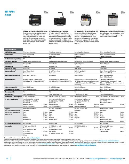 Hp printing and Digital Imaging products Selection ... - HP IPG eIRG