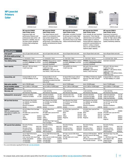 Hp printing and Digital Imaging products Selection ... - HP IPG eIRG