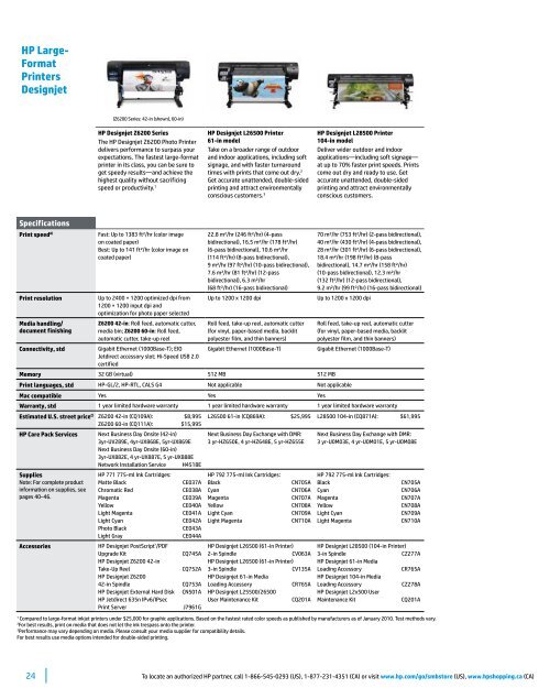 Hp printing and Digital Imaging products Selection ... - HP IPG eIRG