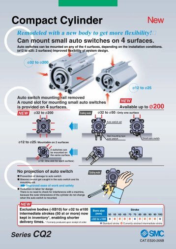 SMC CQ2-Z - SMC Air Cylinder