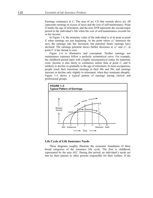 Basic Principles of Life Insurance - The American College