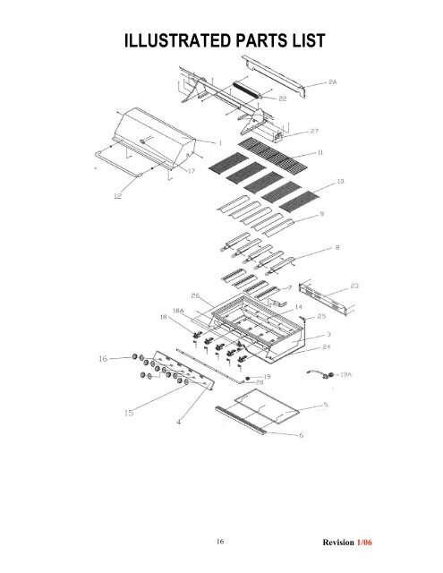 Brahma User Manual - Hayneedle