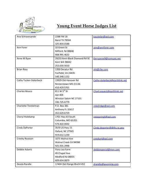 Young Event Horse Judges List