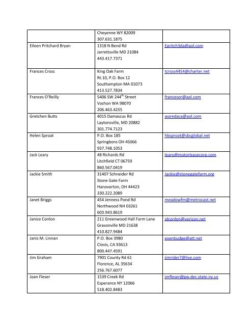 Young Event Horse Judges List