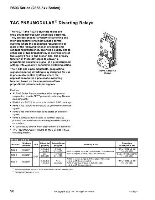 TAC Pneumatic Products Catalog