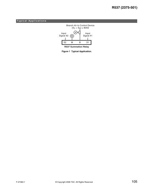 TAC Pneumatic Products Catalog