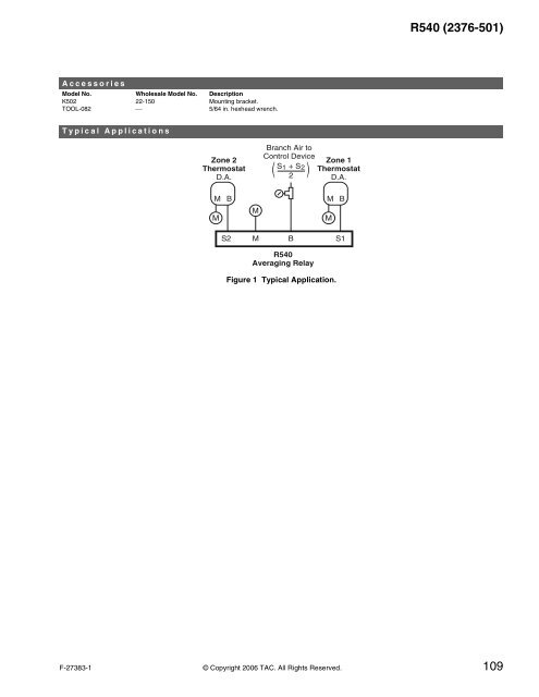 TAC Pneumatic Products Catalog