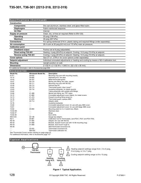 TAC Pneumatic Products Catalog