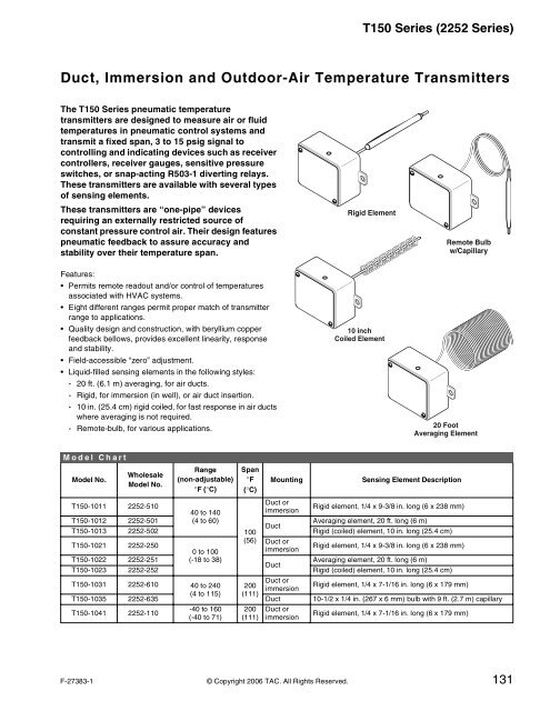 TAC Pneumatic Products Catalog