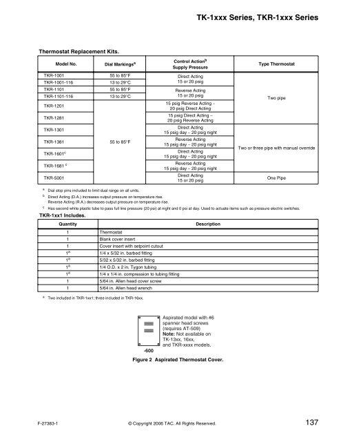 TAC Pneumatic Products Catalog