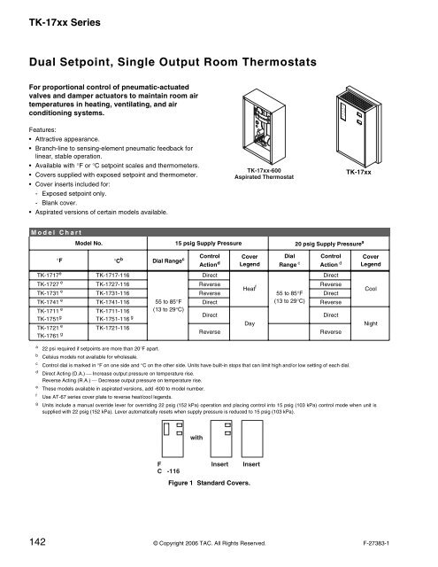 TAC Pneumatic Products Catalog