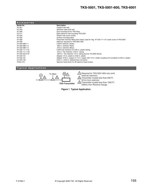 TAC Pneumatic Products Catalog