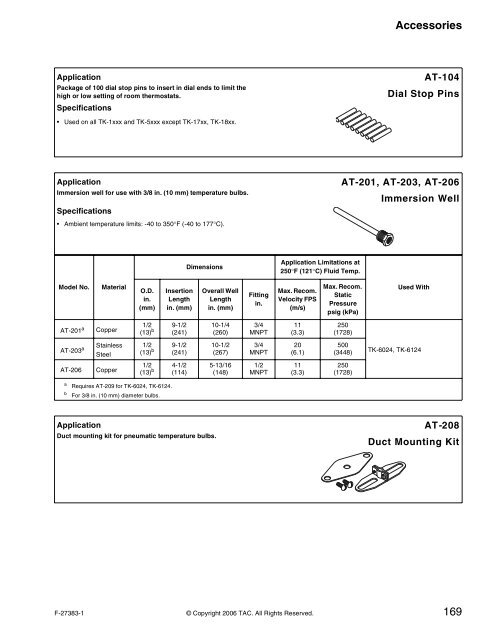 TAC Pneumatic Products Catalog