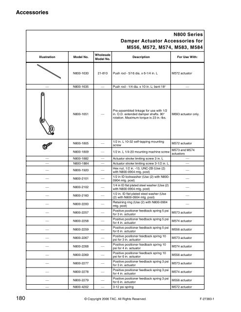 TAC Pneumatic Products Catalog