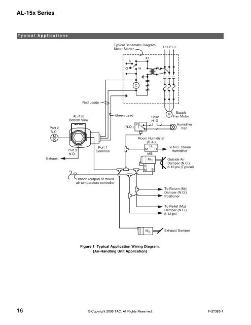 TAC Pneumatic Products Catalog