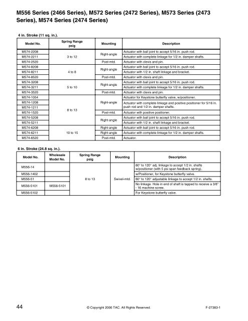 TAC Pneumatic Products Catalog