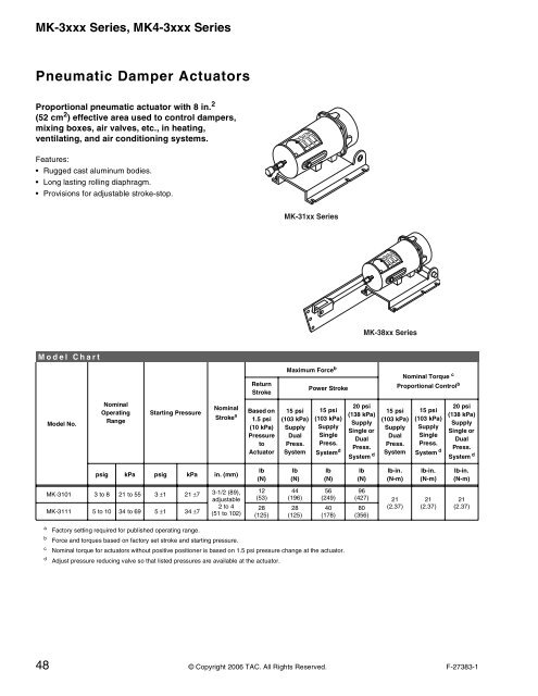 TAC Pneumatic Products Catalog