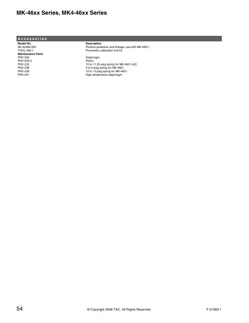 TAC Pneumatic Products Catalog