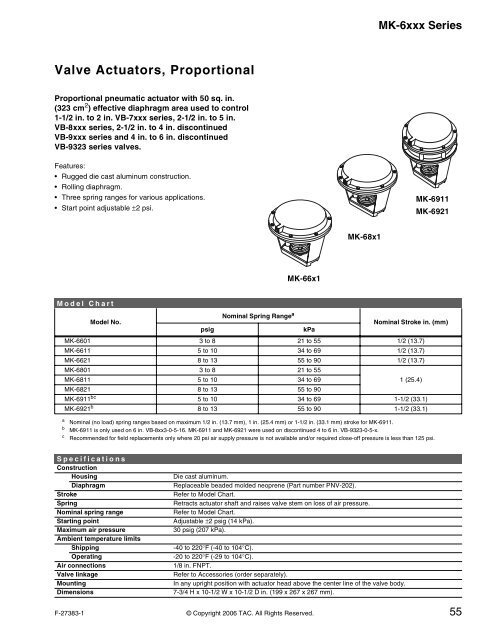 TAC Pneumatic Products Catalog