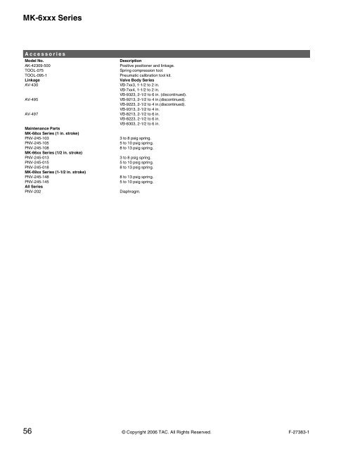 TAC Pneumatic Products Catalog