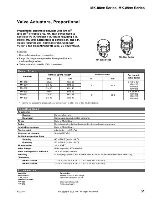 TAC Pneumatic Products Catalog